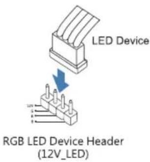 LED Device RGB LED Device Header (12V_LED)