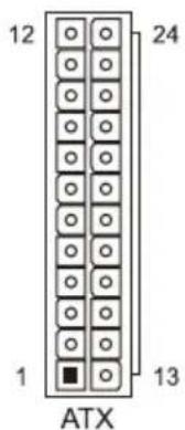 12 24 1 13 ATX