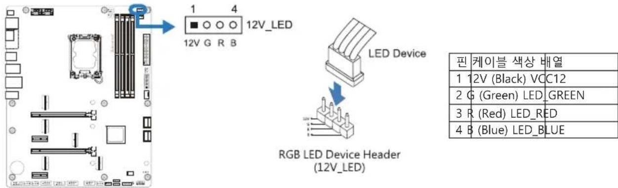BIOSTAR Z890A-SILVER - 12V\_LED: RGB LED 장치 (5050 SMD) 헤더 - 1