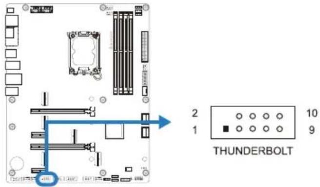 2 1 THUNDERBOLT 10 9
