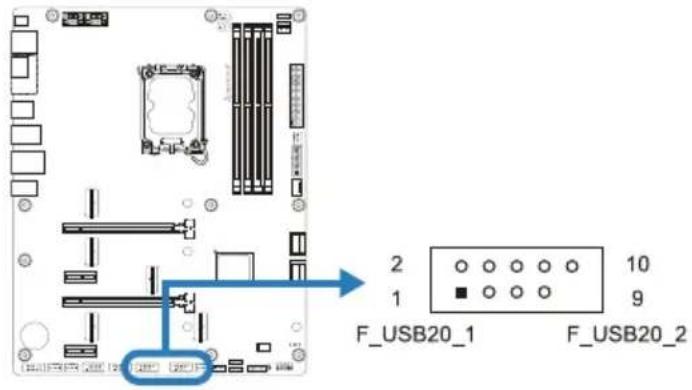 F_USB20_1 F_USB20_2