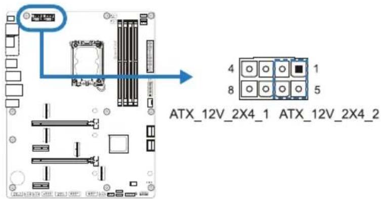 ATX_12V_2X4_1 ATX_12V_2X4_2