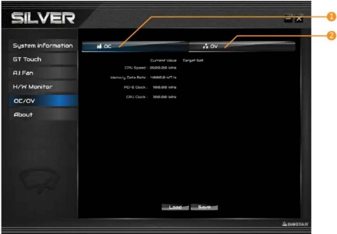 SILVER System information GT Touch AI Fan H/W Monitor OC/OV About Current Value Target Set CPU Speed: 2500.00 MHz Memory Data Rate: 4800.0 MT/s PCI-E Clock: 100.00 MHz CPU Clock: 100.00 MHz Load Save 1 2 BIOSTAR