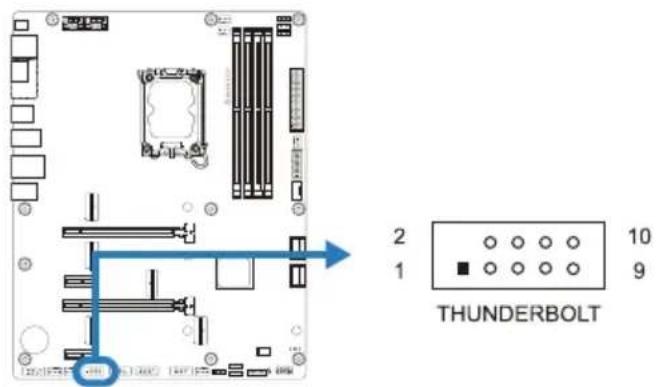 2 1 THUNDERBOLT 10 9