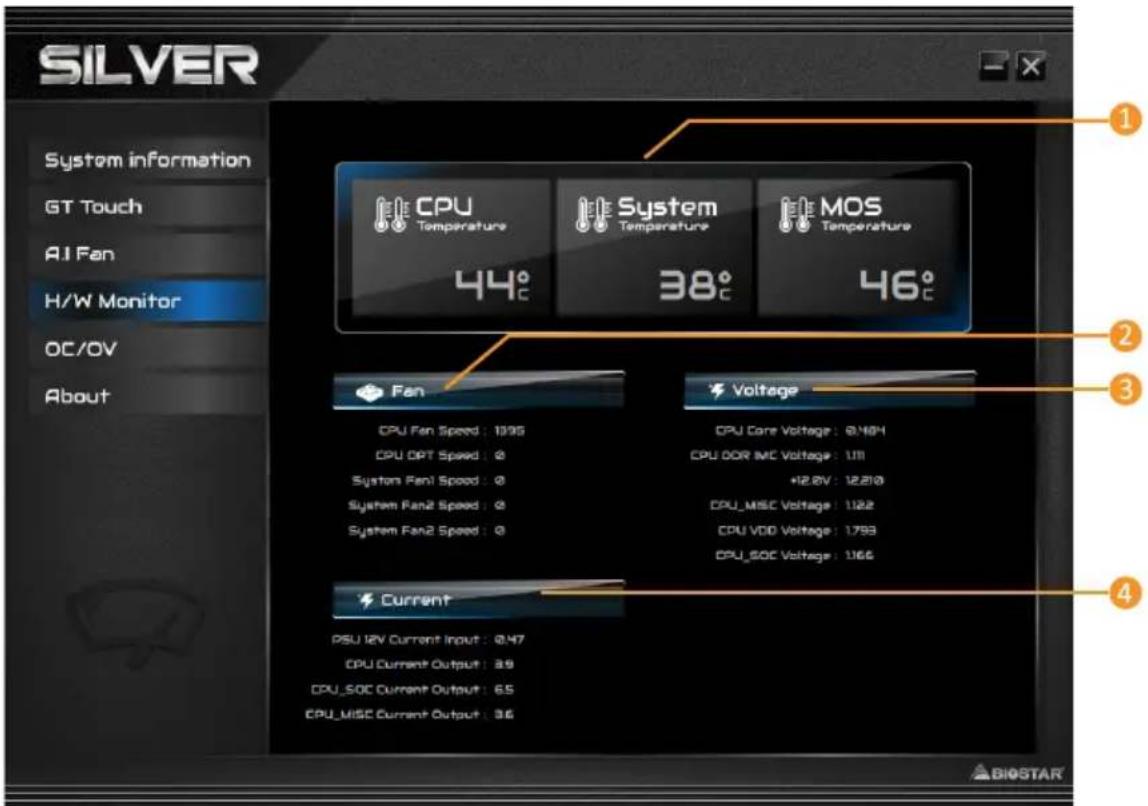 BIOSTAR Z890A-SILVER - 硬體監測 (H/W Monitor) - 1