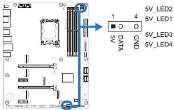 5V_LED2 5V_LED1 5V_LED3 5V_LED4 1 4 5V DATA GND
