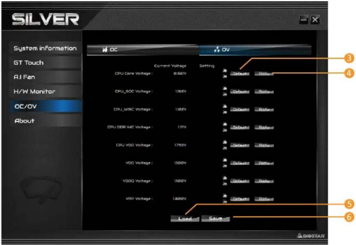 SILVER System information GT Touch AI Fan H/W Monitor OC/OV About OC OV Current Voltage Setting CPU Core Voltage : 0.56V Defaults Backout CPU_SOC Voltage : 116V Defaults Backout CPU_MISC Voltage : 112V Defaults Backout CPU DDR IMC Voltage : 111V Defaults Backout CPU VDD Voltage : 1793V Defaults Backout VDD Voltage : 1100V Defaults Backout VDDQ Voltage : 1100V Defaults Backout VPP Voltage : 1400V Defaults Backout Load Save ③ ④ ⑤ ⑥ BIOSTAR