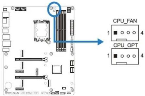 CPU_FAN 1 4 CPU_OPT 1 4