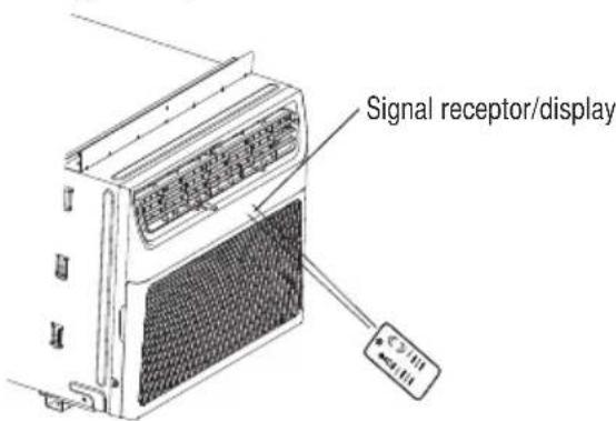Signal receptor/display