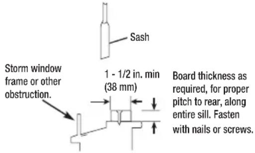 Storm window frame or other obstruction. Sash 1 - 1/2 in. min (38 mm) Board thickness as required, for proper pitch to rear, along entire sill. Fasten with nails or screws.