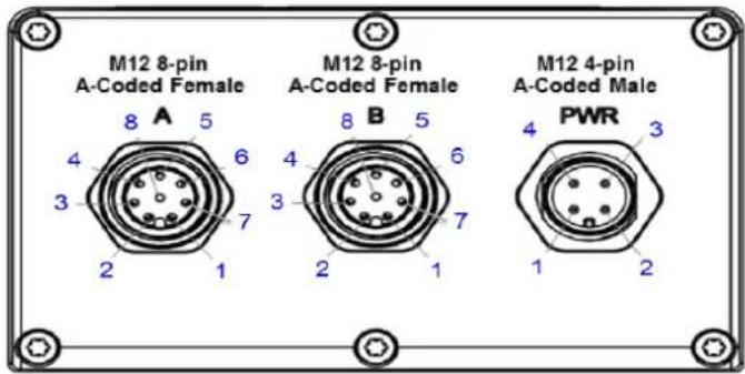 M12 8-pin A-Coded Female M12 8-pin A-Coded Female M12 4-pin A-Coded Male 8 A 5 4 6 3 7 2 1 8 B 5 4 6 3 7 2 1 PWR 4 3 1 2