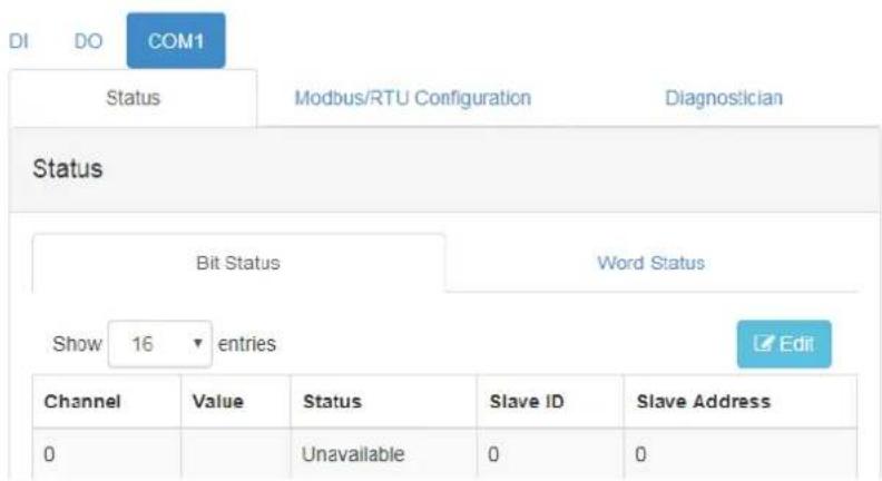 DI DO COM1 Status Modbus/RTU Configuration Diagnostician Status Bit Status Word Status Show 16 entries Edit Channel Value Status Slave ID Slave Address 0 Unavailable 0 0