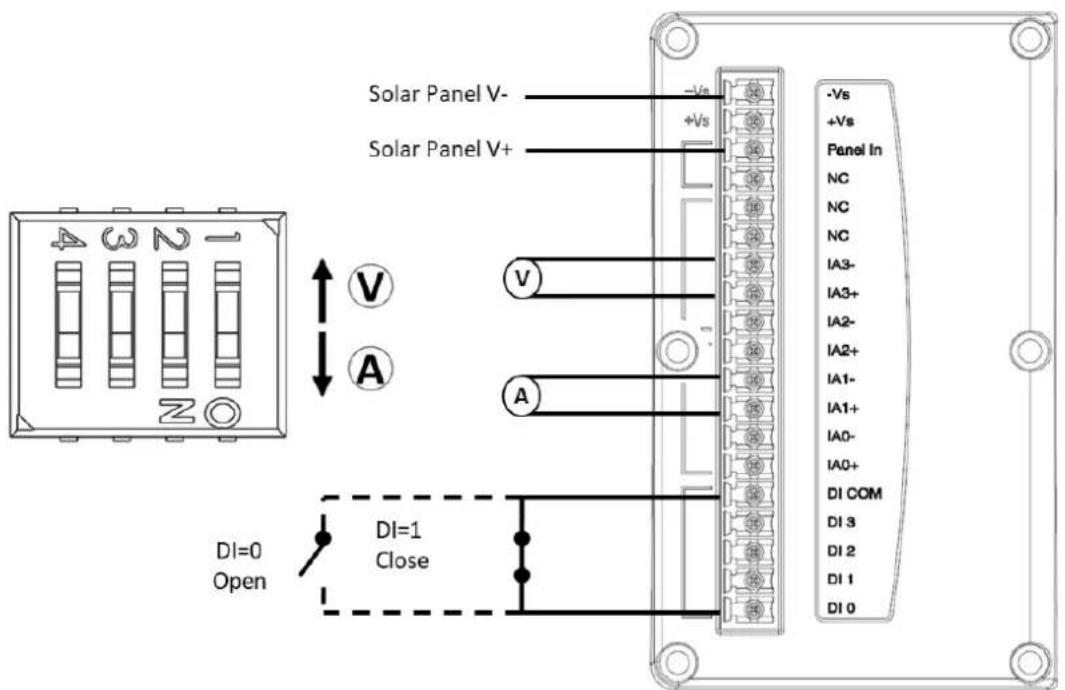 Solar Panel V- +Vs Solar Panel V+ V A DI=0 Open DI=1 Close -Vs +Vs Panel In NC NC NC IA3- IA3+ IA2- IA2+ IA1- IA1+ IA0- IA0+ DI COM DI 3 DI 2 DI 1 DI 0