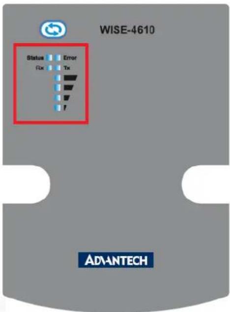 WISE-4610 Status Error Rx Tx ADIANTECH