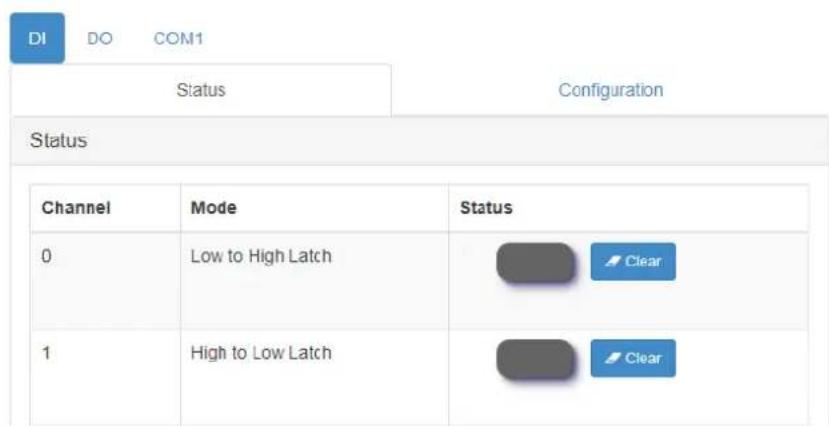 DI DO COM1 Status Configuration Status Channel Mode Status 0 Low to High Latch Clear 1 High to Low Latch Clear