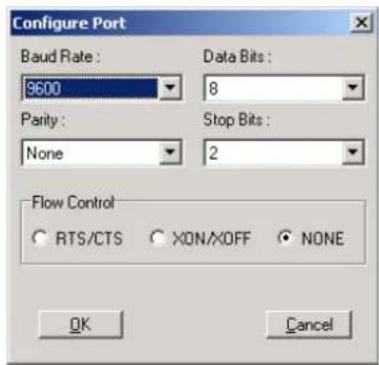 Configure Port Baud Rate : 9600 Data Bits : 8 Parity : None Stop Bits : 2 Flow Control ○ RTS/CTS ○ XON/XOFF ○ NONE OK Cancel