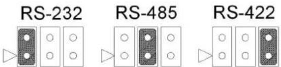 RS-232 RS-485 RS-422