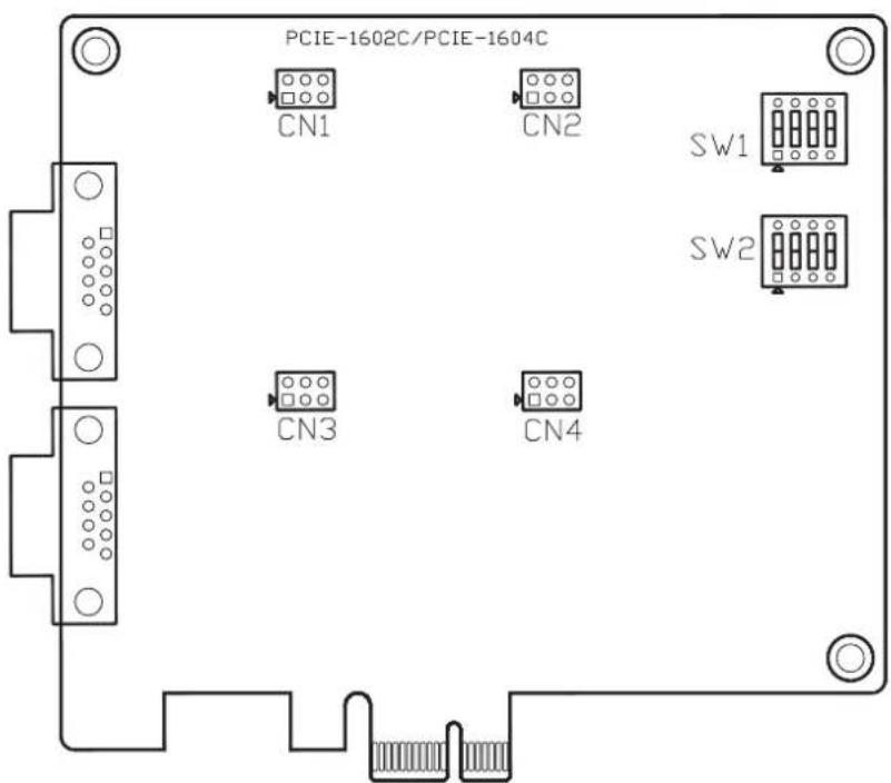 PCIE-1602C/PCIE-1604C CN1 CN2 SW1 SW2 CN3 CN4