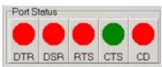 Port Status DTR DSR RTS CTS CD