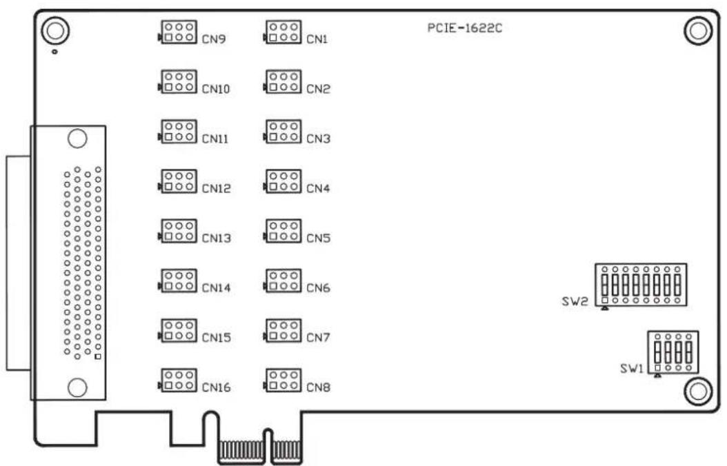 PCIE-1622C CN9 CN1 CN10 CN2 CN11 CN3 CN12 CN4 CN13 CN5 CN14 CN6 CN15 CN7 CN16 CN8 SW2 SW1