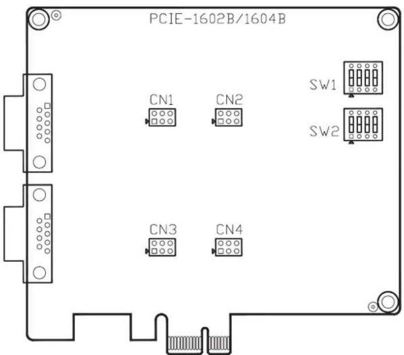 PCIE-1602B/1604B CN1 CN2 SW1 SW2 CN3 CN4