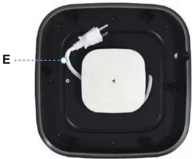 Top-down view of a black square appliance with a white rounded square base and a white plug, labeled 'E' with a dashed line pointing to the center (no text or symbols on the device itself)