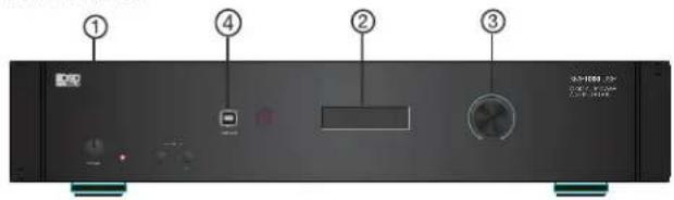 Labeled diagram of a device rear panel with numbered components and ports