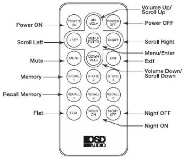 OSD Audio SMP1000 DSP - Amplifier Controls and Setup - 4