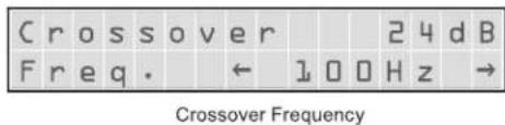 C r o s s o v e r F r e q . ← 1 0 0 H z → Crossover Frequency