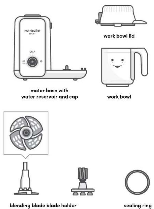 NUTRIBULLET Baby Steam + Blend - What's included. - 1