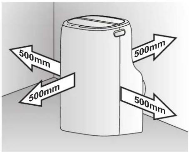 500mm 500mm 500mm 500mm