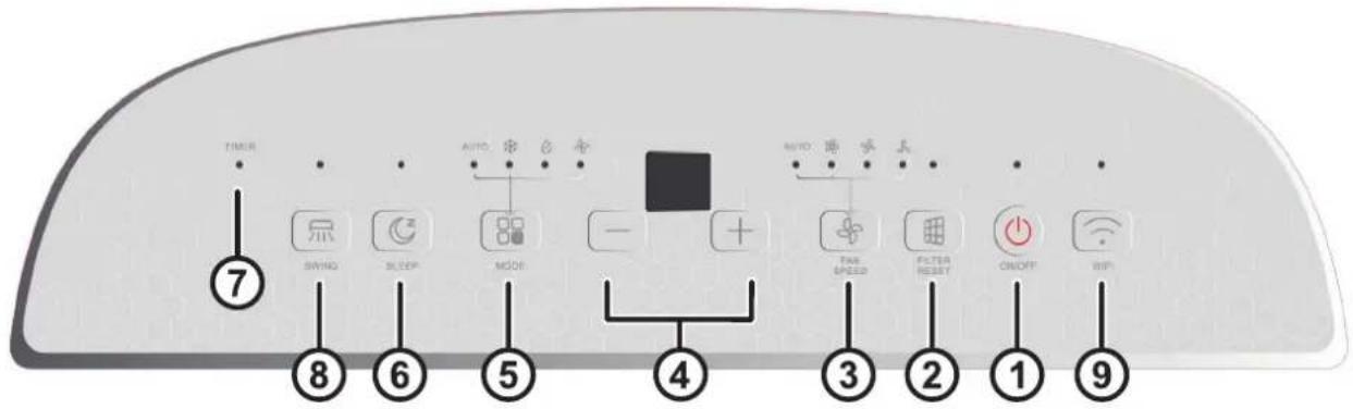 7 TIME SWIND SLEEP MODE AUTO: 中台 - + FAS AVERAGE FILTER RESET ON/OFF WIN 8 6 5 4 3 2 1 9