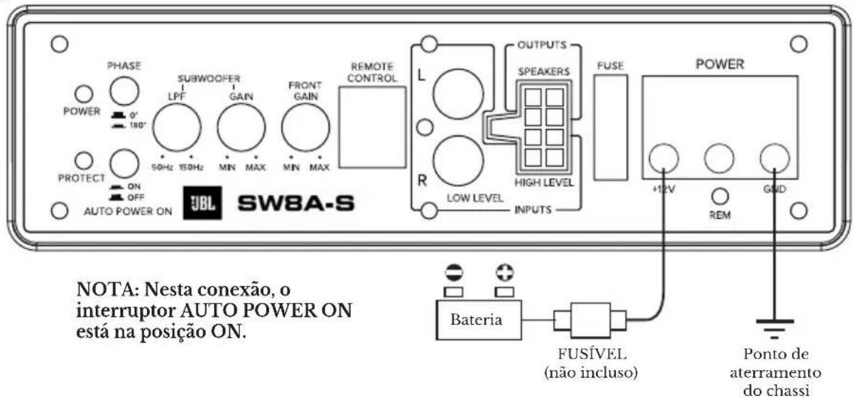 PHASE POWER 0° 180° PROTECT ON OFF AUTO POWER ON SUBWOOFER LPF 50Hz 150Hz GAIN MIN MAX FRONT GAIN MIN MAX REMOTE CONTROL L OUTPUTS SPEAKERS R LOW LEVEL INPUTS HIGH LEVEL FUSE POWER +12V REM GND Bateria FUSÍVEL (não incluso) Ponto de aterramento do chassi NOTA: Nesta conexão, o interruptor AUTO POWER ON está na posição ON.