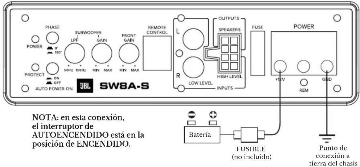 PHASE POWER 0° 180° SUBWOOFER LPF GAIN 50Hz 150Hz MIN MAX FRONT GAIN MIN MAX PROTECT ON OFF AUTO POWER ON JBL SWBA-S REMOTE CONTROL OUTPUTS SPEAKERS R LOW LEVEL INPUTS FUSE POWER +12V REM GND Batería FUSIBLE (no incluido) Punto de conexión a tierra del chasis NOTA: en esta conexión, el interruptor d…