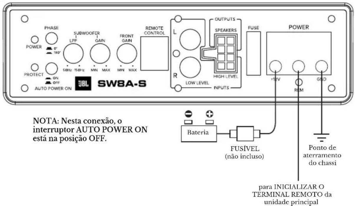 PHASE POWER 0° 180° PROTECT ON OFF AUTO POWER ON SUBWOOFER LPF GAIN 50Hz 150Hz MIN MAX MIN MAX FRONT GAIN REMOTE CONTROL L OUTPUTS SPEAKERS R LOW LEVEL INPUTS FUSE POWER +12V REM GND Bateria FUSÍVEL (não incluso) Ponto de aterramento do chassi NOTA: Nesta conexão, o interruptor AUTO POWER ON está na posição OFF. para INICIALIZAR O TERMINAL REMOTO da unidade principal