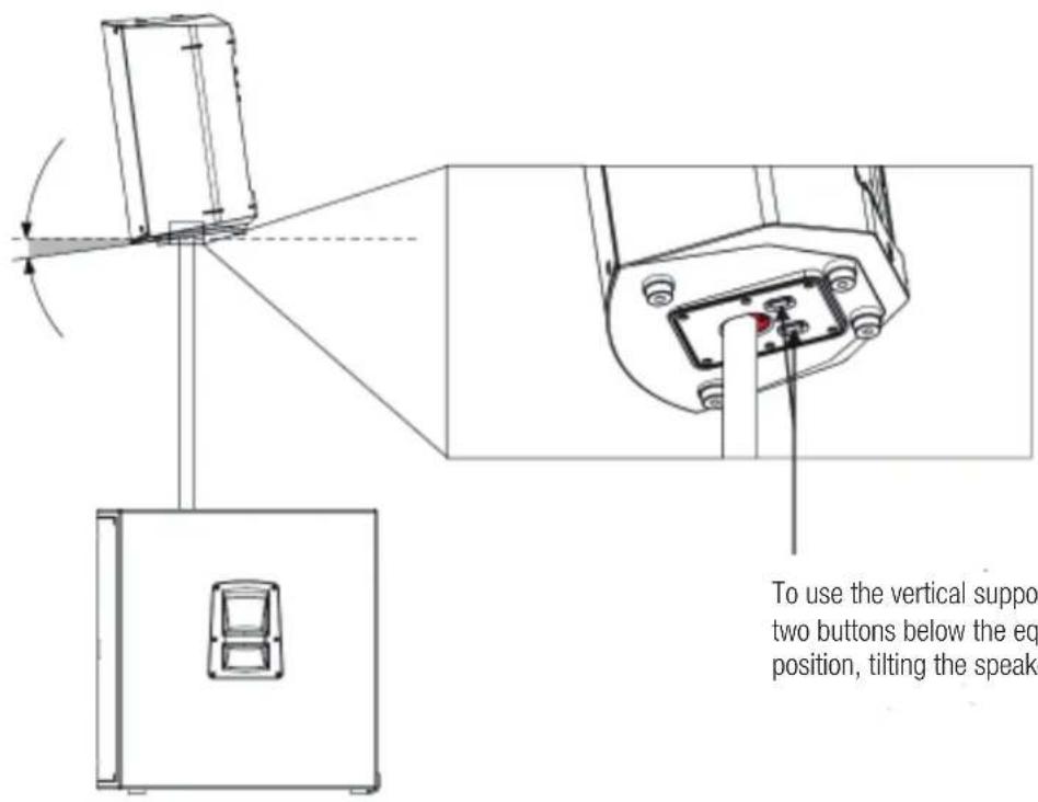 To use the vertical suppo two buttons below the eq position, tilting the speake