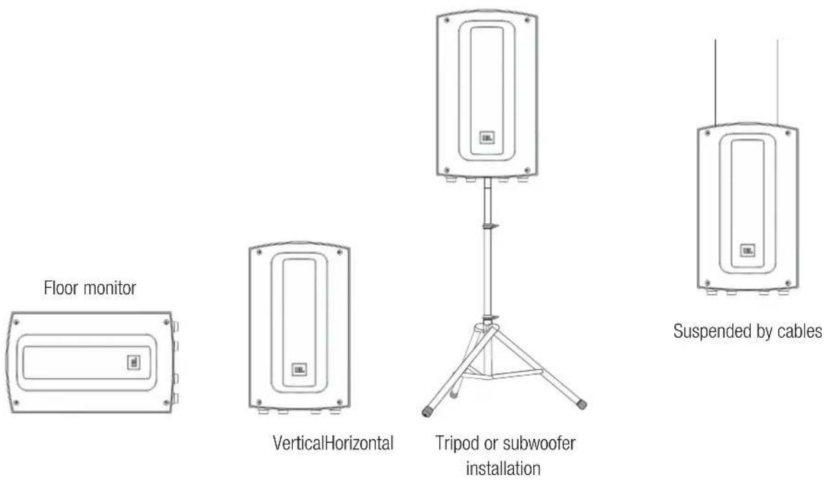 JBL MAX 10 - POSITIONING AND INSTALLATION - 1