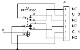 K2 DPDT 12VDC J3 1 NO 2 C 3 3 NC 4 NO 5 C 4 6 NC 13 16 8 9