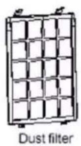 Dust filter