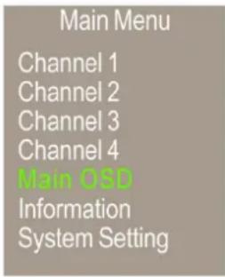 Main Menu Channel 1 Channel 2 Channel 3 Channel 4 Main OSB Information System Setting