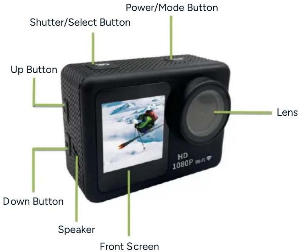Power/Mode Button Shutter/Select Button Up Button Lens Down Button Speaker Front Screen HD 1080P