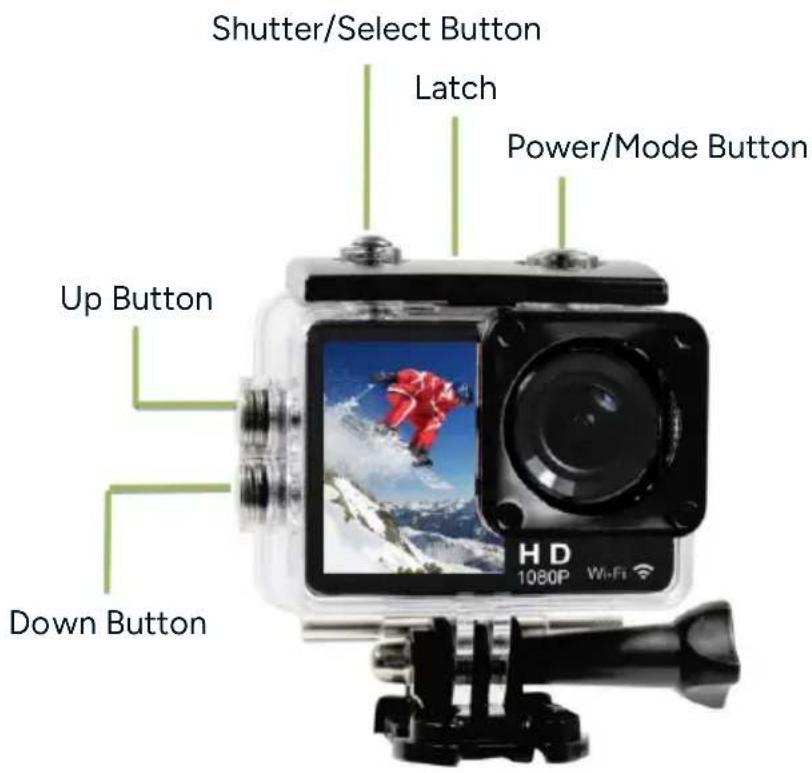 Shutter/Select Button Latch Power/Mode Button Up Button Down Button HD 1080P Wi-Fi