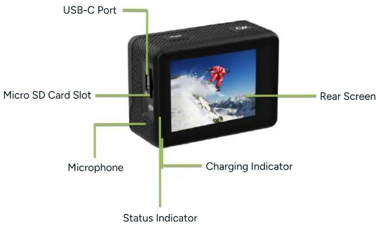 USB-C Port Micro SD Card Slot Rear Screen Microphone Charging Indicator Status Indicator