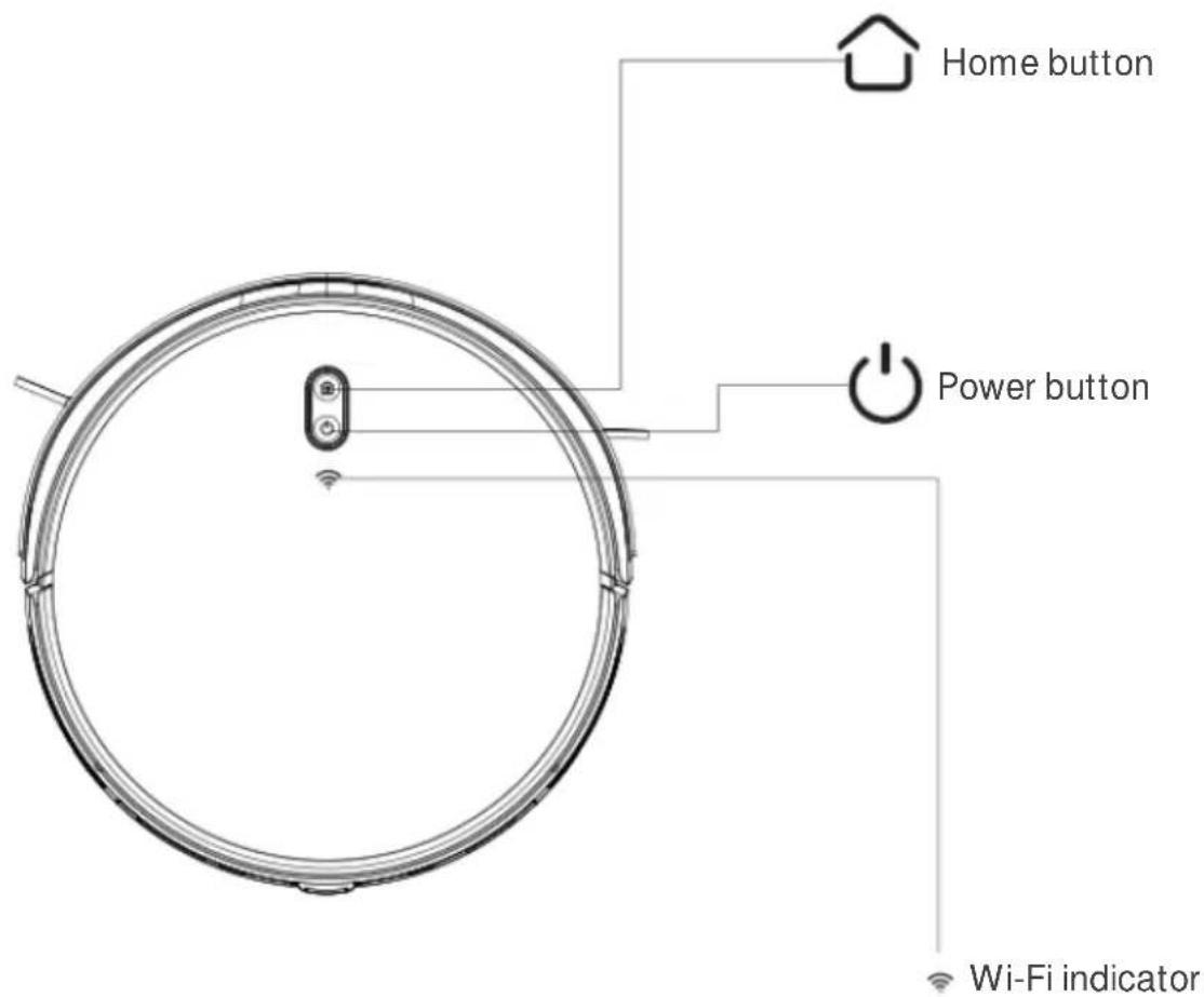 Home button Power button Wi-Fi indicator