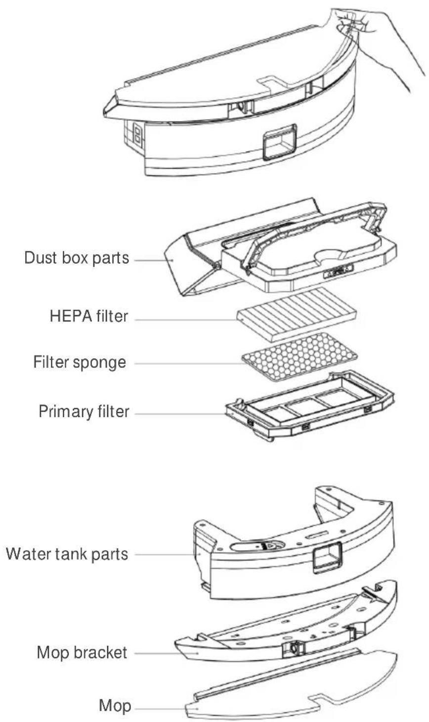 Dust box parts HEPA filter Filter sponge Primary filter Water tank parts Mop bracket Mop