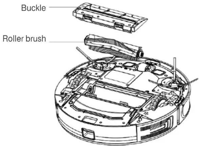 Buckle Roller brush