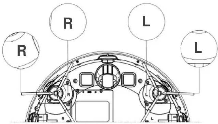R R L L R L