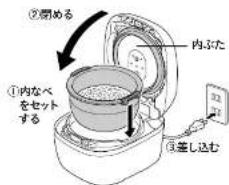 ②廃める 内ぶた ①内なべをセットする ③差し込む