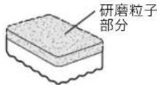 Tiger PTV-A080 - ⚠️ ご注意 - 2