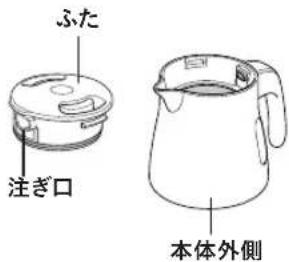 Tiger PTV-A080 - 汚れるたびにお手入れする箇所 - 1